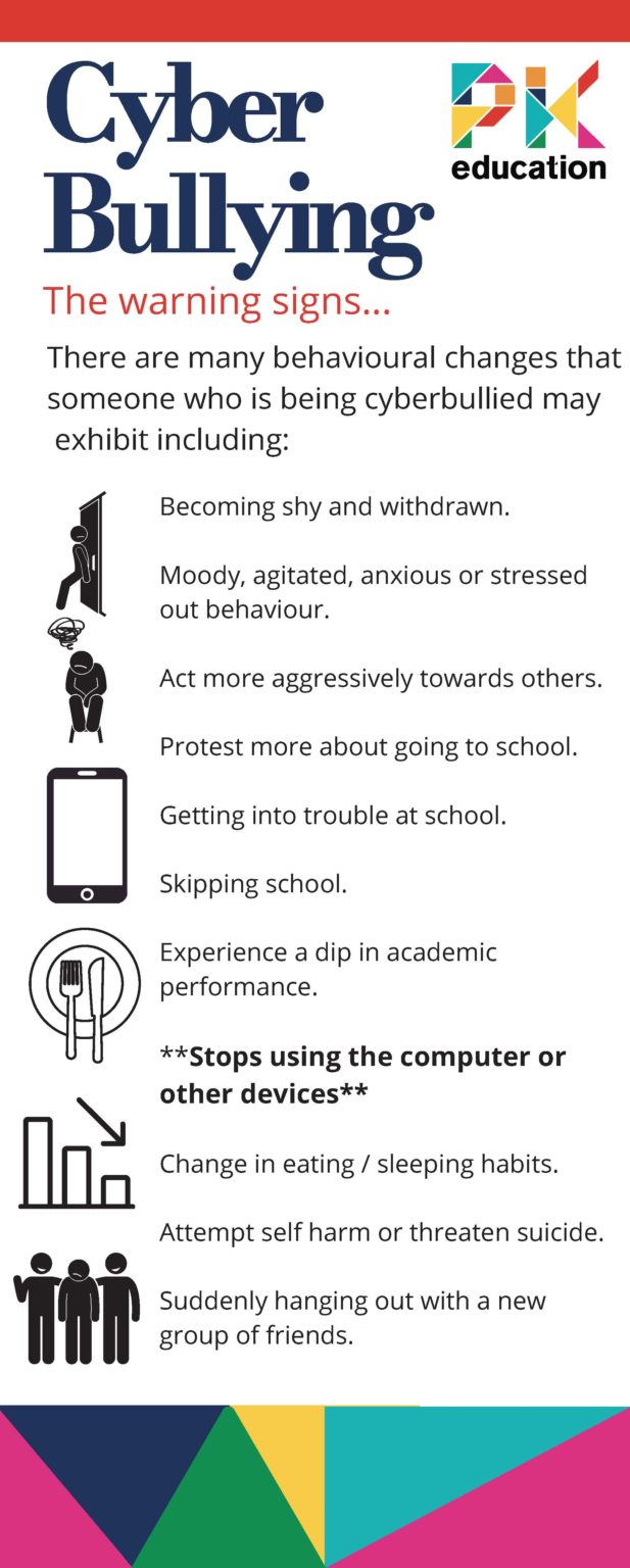 Cyberbullying - the warning signs? | Supply Teaching | PK Education